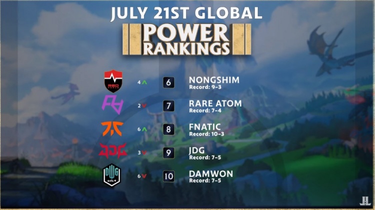 东契奇这样 东契奇这样