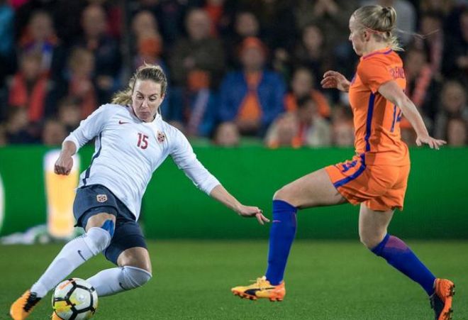 这些反应是 这些反应是