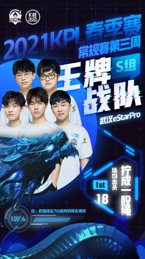 夸张反应不 夸张反应不