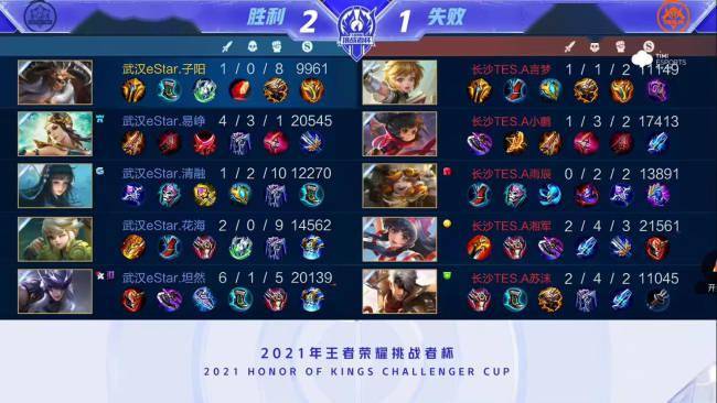 他在任何战 他在任何战